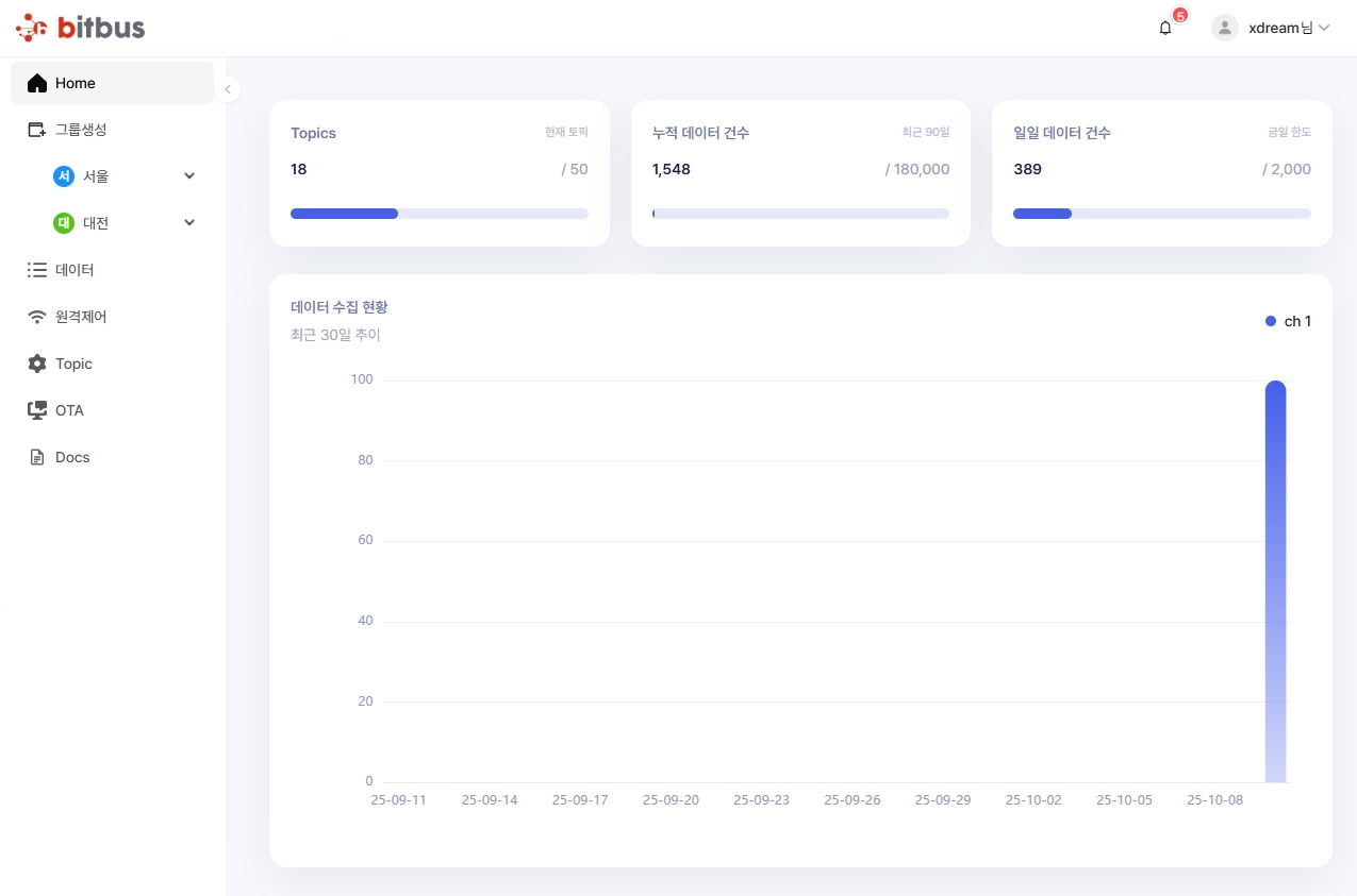 클라우드 콘솔 화면 2